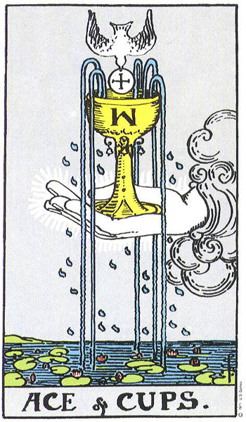 Ace of Cups — Suit of Cups