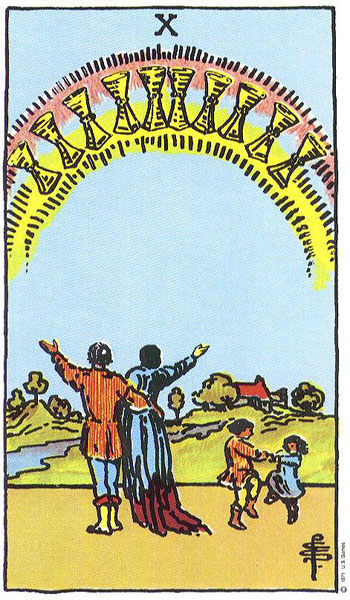 Ten of Cups — Suit of Cups